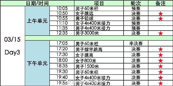 “南京魔方，田徑夢(mèng)想”2020年世界室內(nèi)田徑錦標(biāo)賽